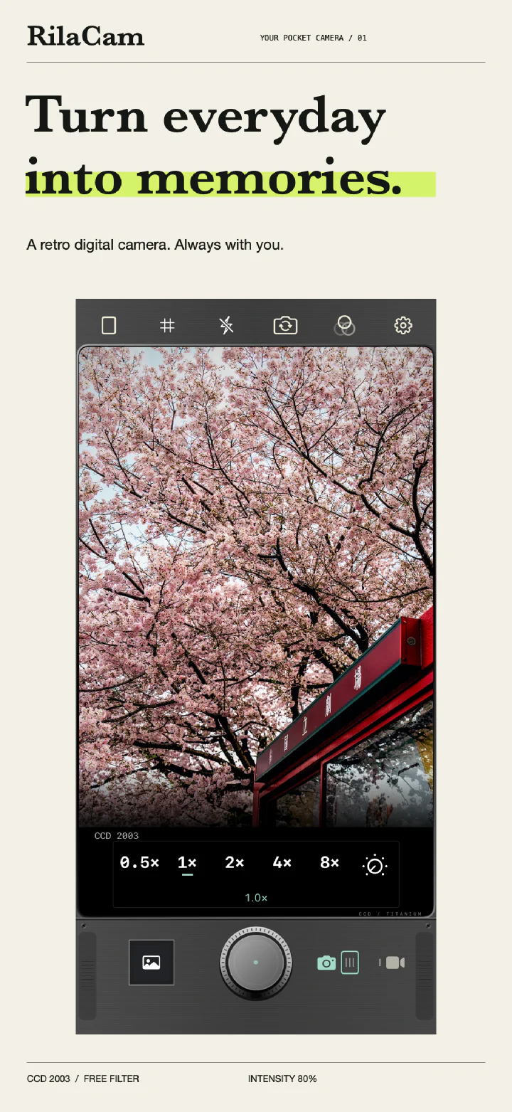 RilaCam showcase: a cherry-blossom street in CCD 2003, with camera zoom and shutter controls below